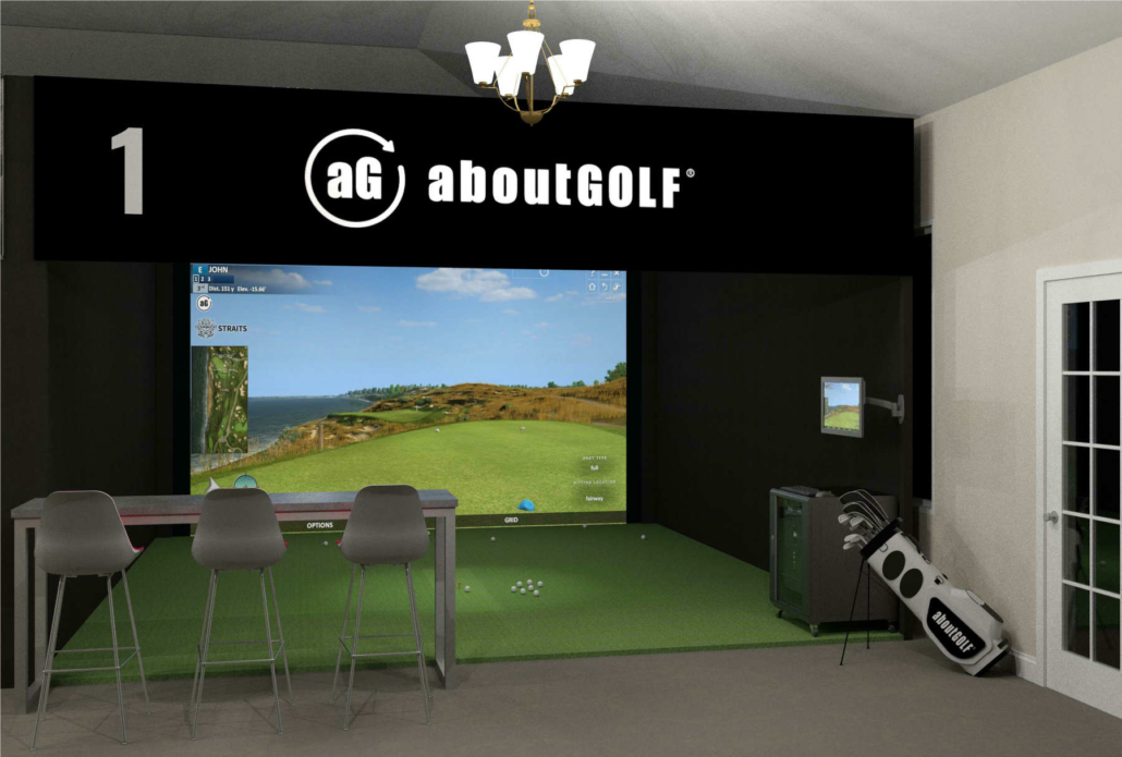 business plan for indoor golf simulator
